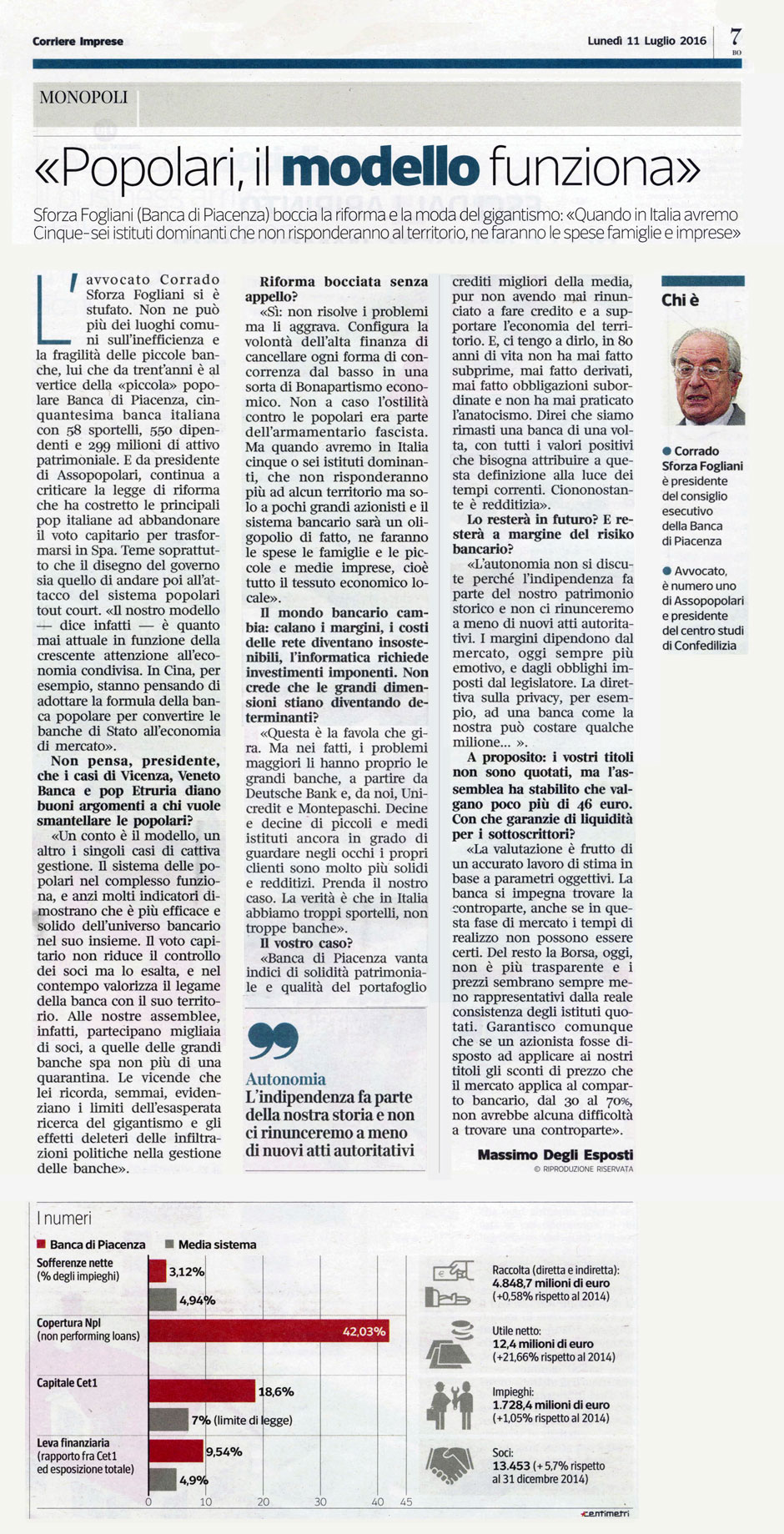 POPOLARI, IL MODELLO FUNZIONA