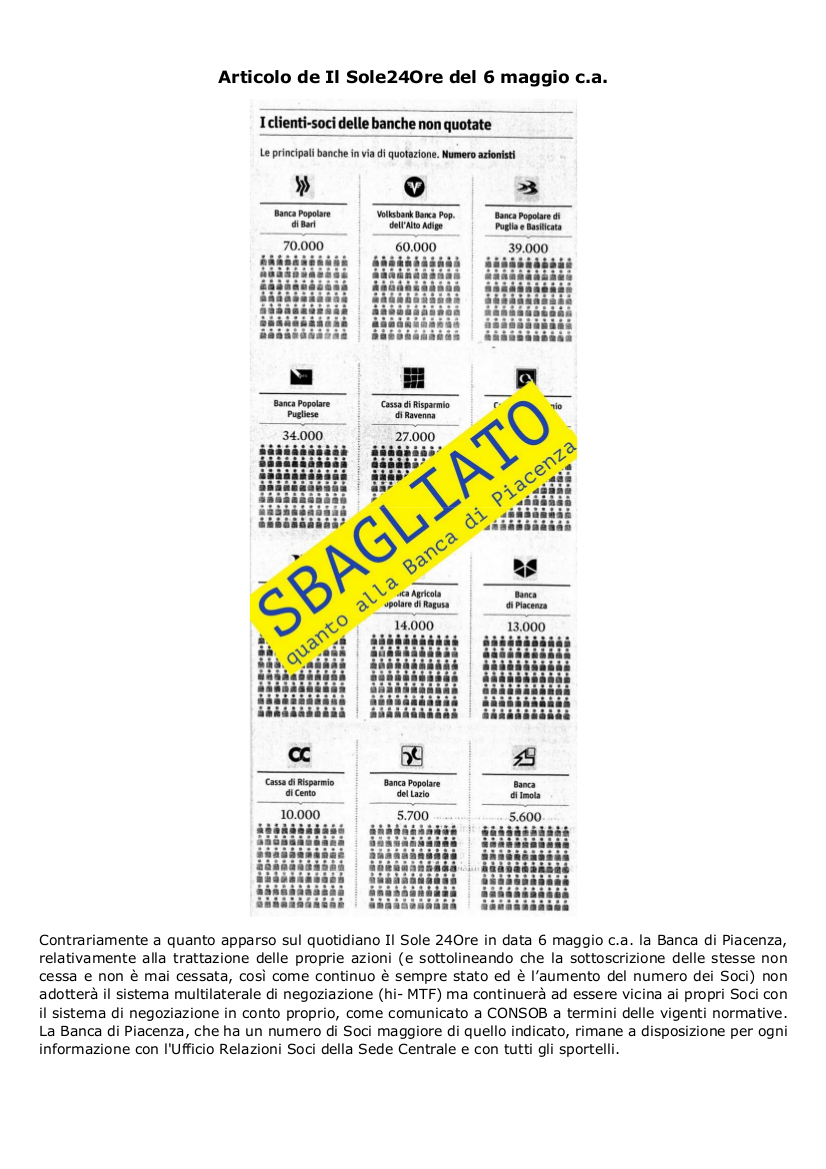BANCA DI PIACENZA, PER LE AZIONI SEMPRE VICINA AI SOCI
