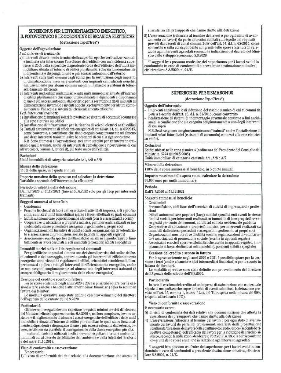 TUTTO SUL SUPERBONUS 110%