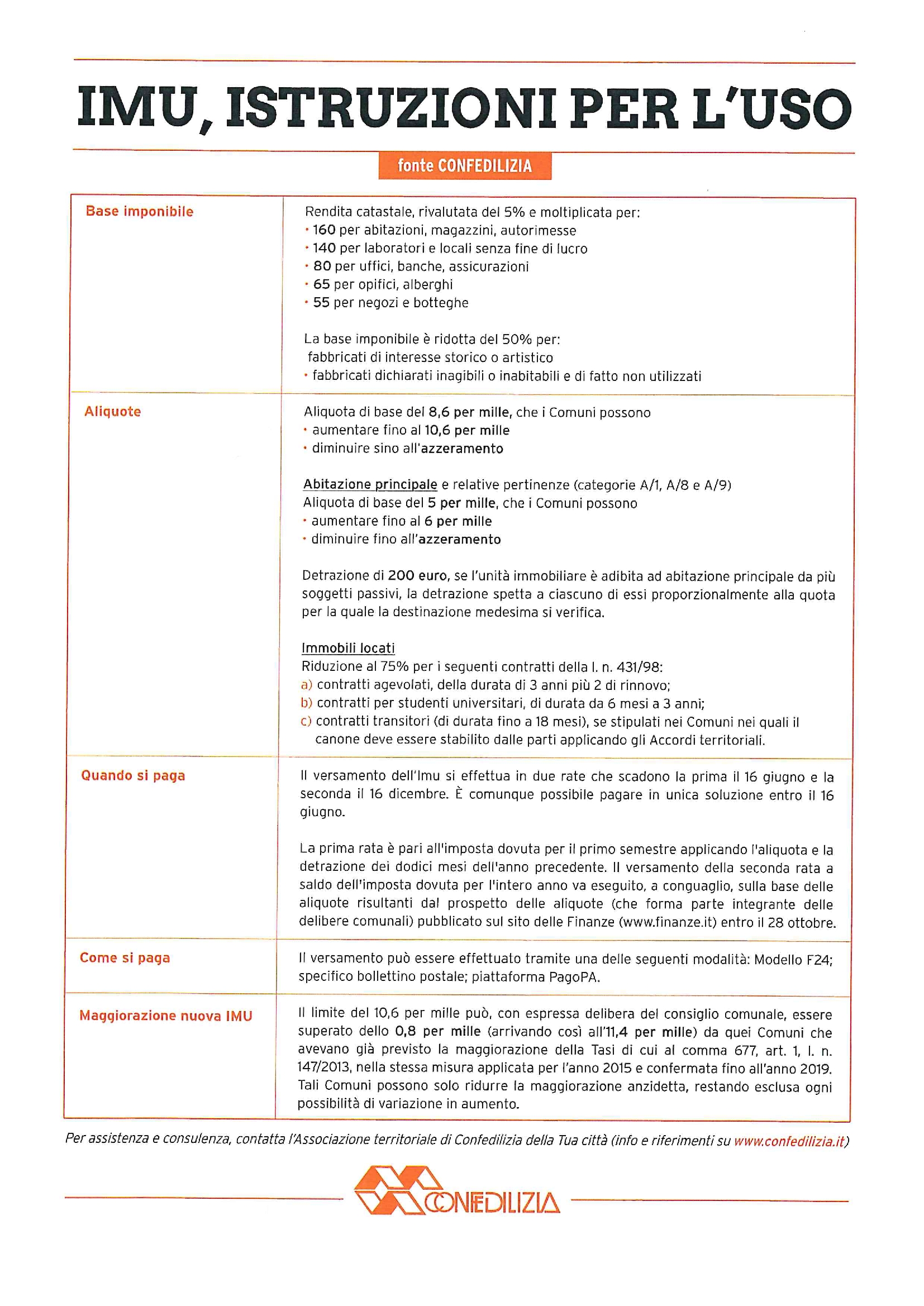 IMU, ISTRUZIONI PER L'USO