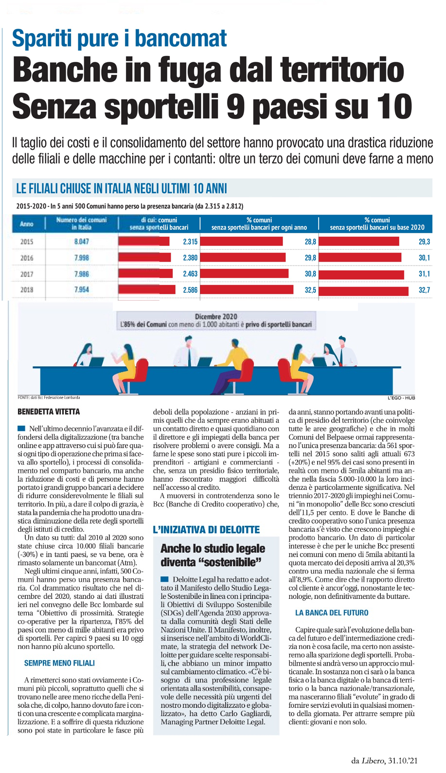 BANCHE IN FUGA DAL TERRITORIO SENZA SPORTELLI 9 PAESI SU 10