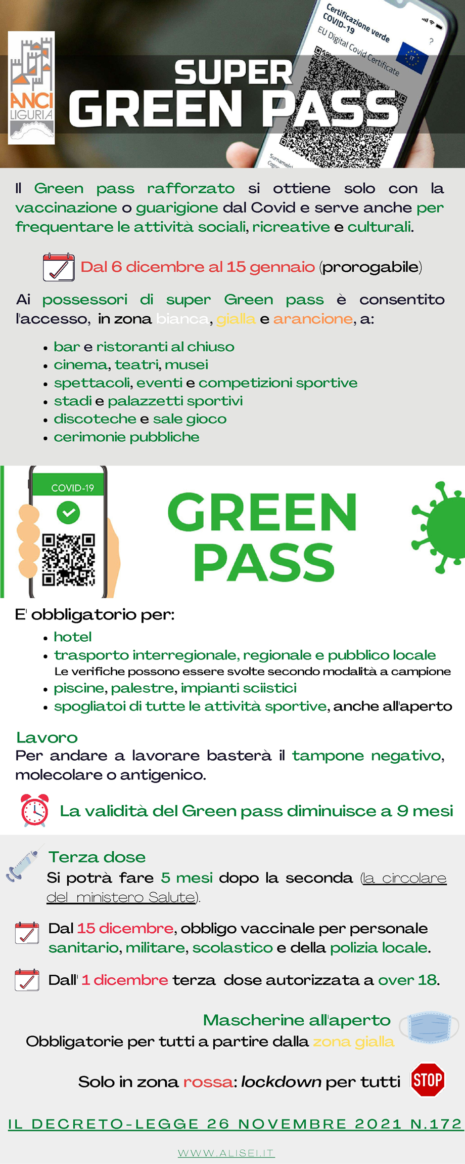SuperGreen Pass