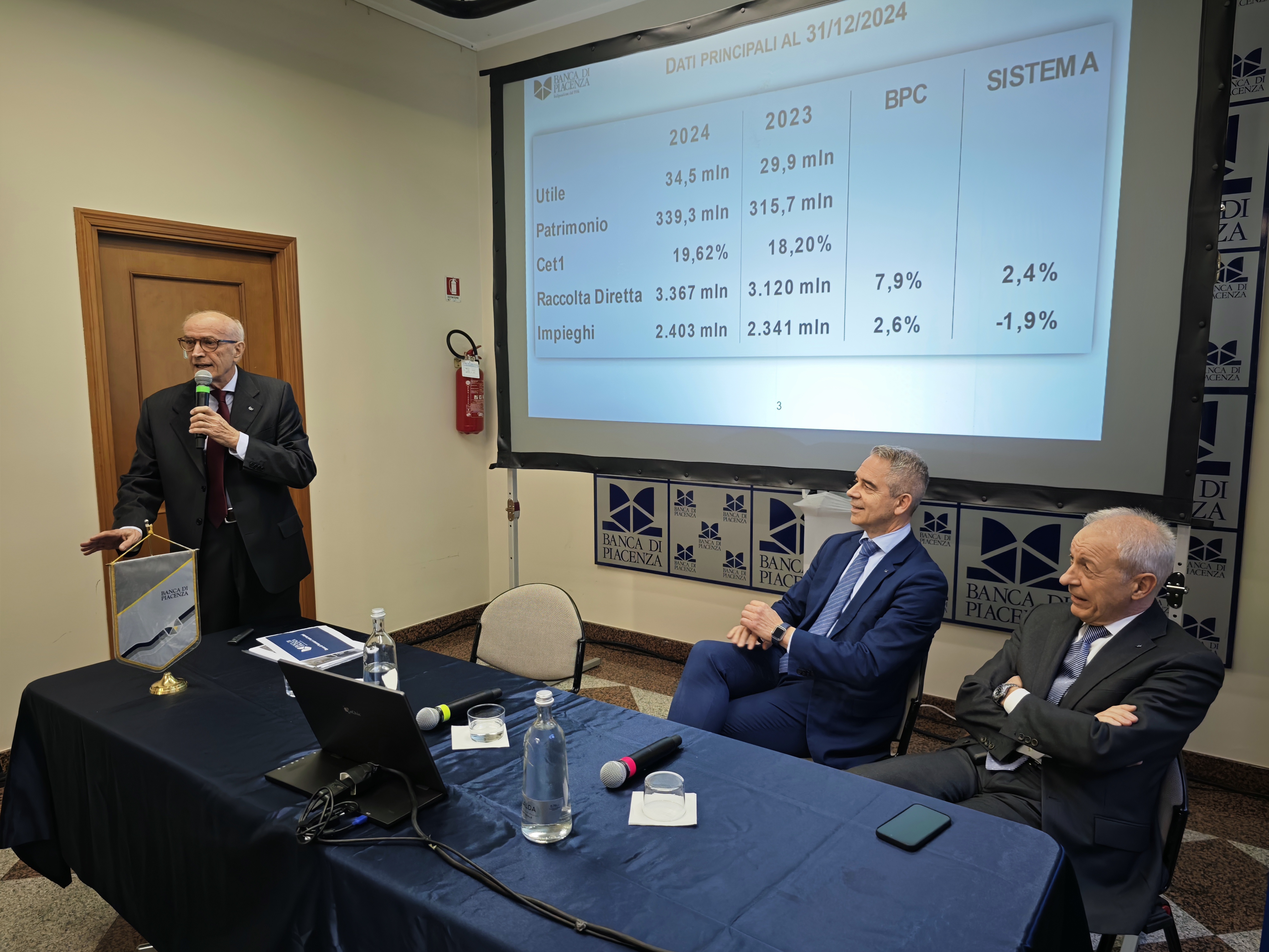 ANTEPRIMA DATI DI BILANCIO PER LA BANCA UN 2024 CON UNA CRESCITA DA RICORDARE